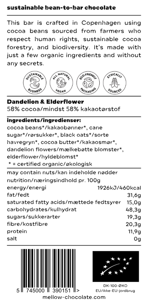 Dandelion & Elderflower